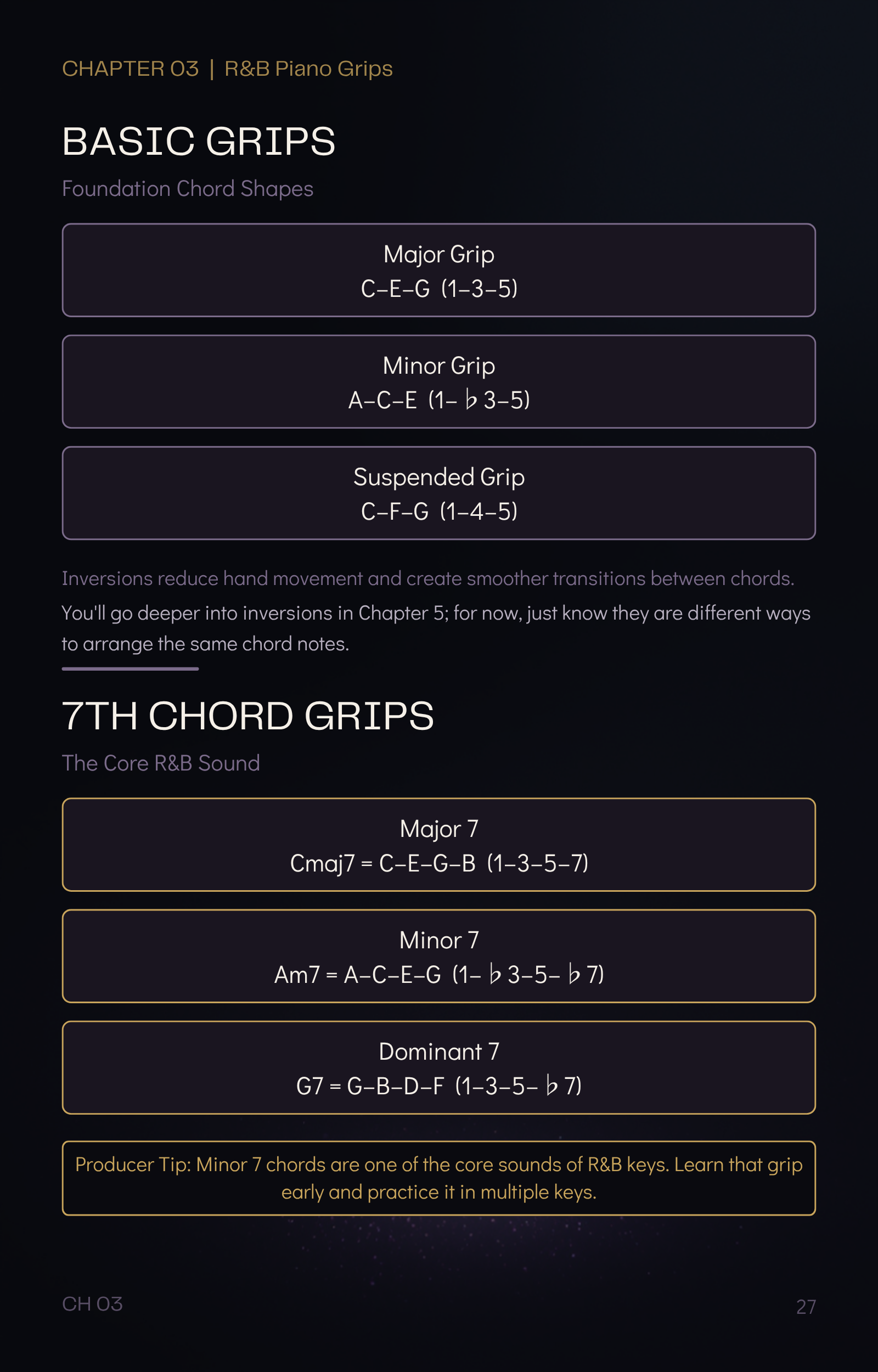 Basic and seventh chord piano grips